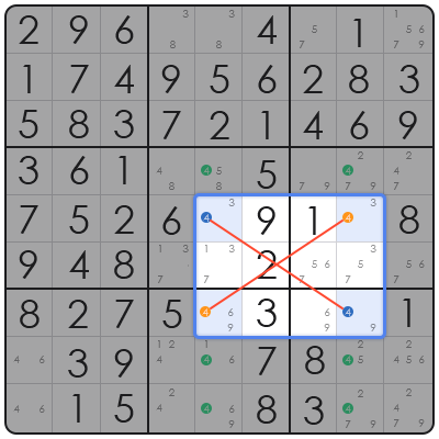 make a sudoku